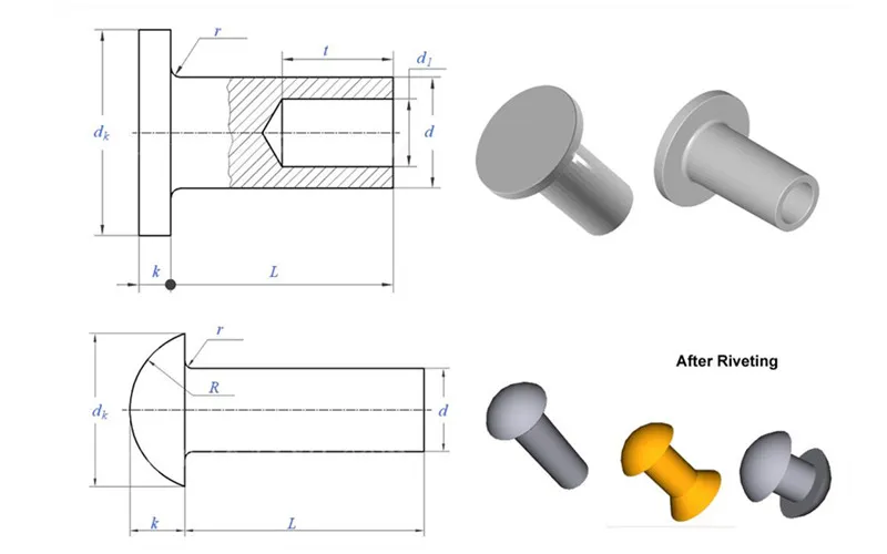 Briref Введение заклепки холодного формирования