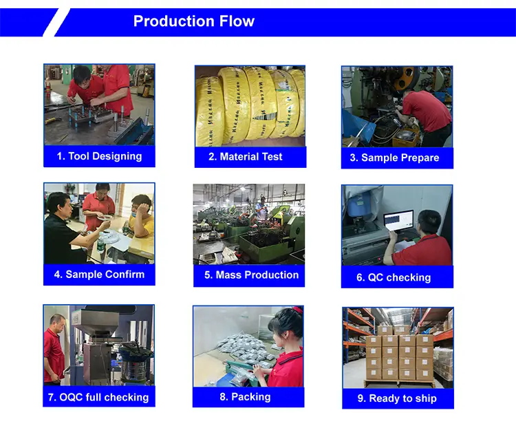 Round Head Solid Rivets